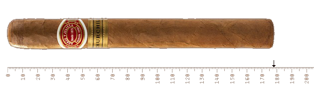 Сигары Куба Romeo Y Julieta Churchills